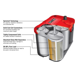 Аккумулятор OPTIMA Blue Top BT DC-5.0 66 Ач (827-227)