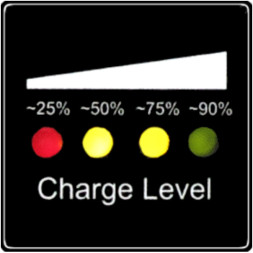 Зарядное устройство GS YUASA BC-12065 Z, 12 Вольт Зарядное устройство GS YUASA BC-12065 Z, 12 Вольт