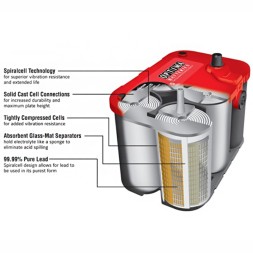 Аккумулятор автомобильный OPTIMA Yellow Top YT R-3.7 48Ah (840-222) Аккумулятор автомобильный OPTIMA Yellow Top YT R-3.7 48Ah (840-222)