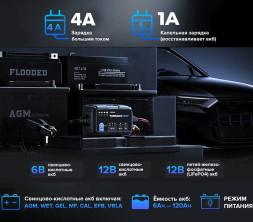 Зарядное устройство TOPDON Tornado 4000, 6-12 Вольт Зарядное устройство TOPDON Tornado 4000, 6-12 Вольт